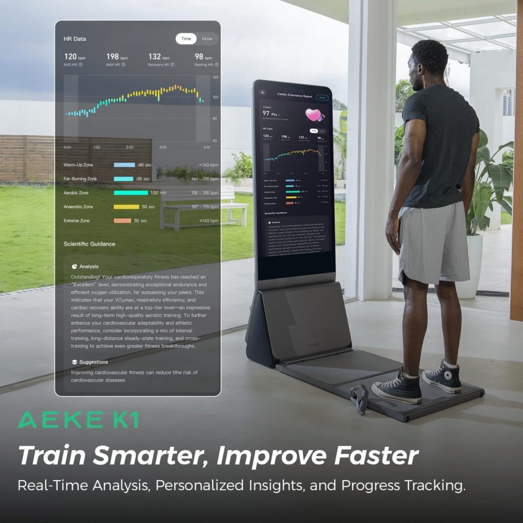 AEKE Smart Home Gym System K1 
