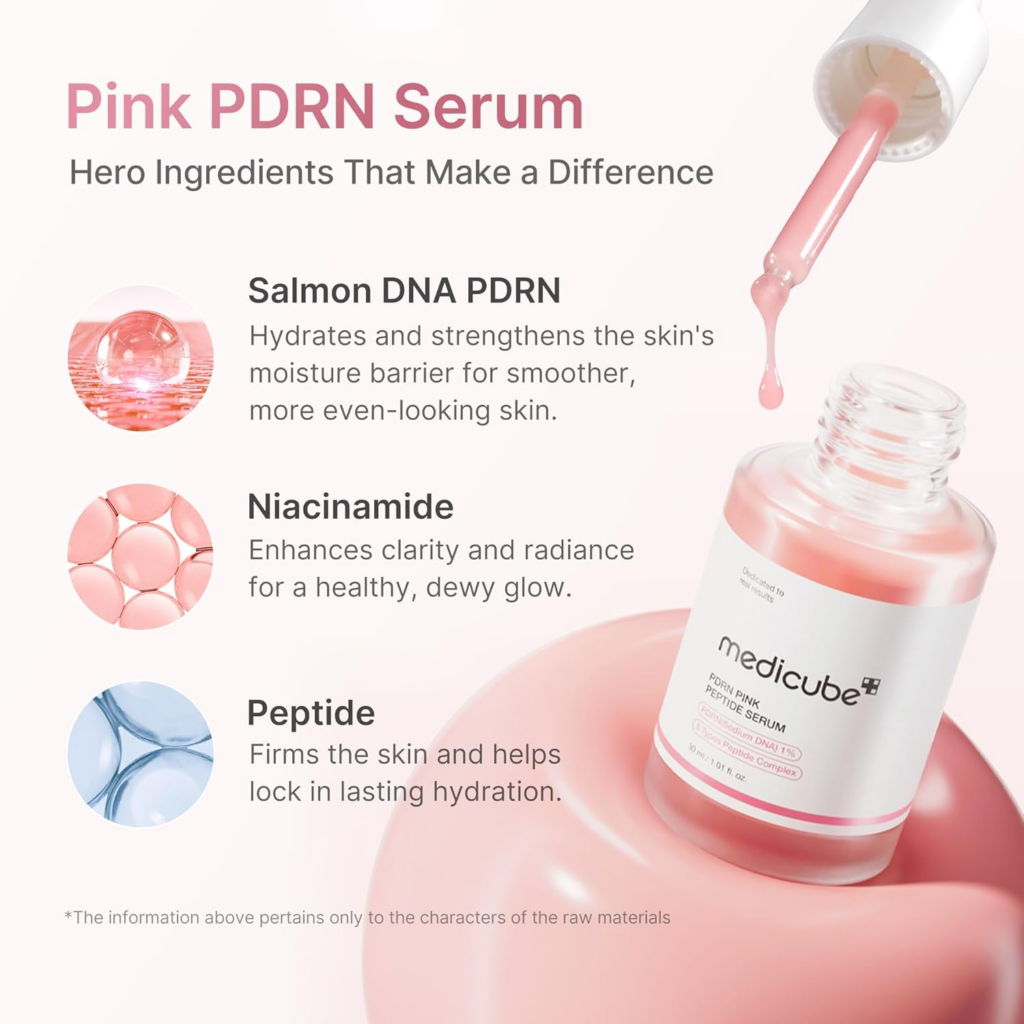 Best Korean Skincare for Glass Skin in 2026-medicube PDRN Pink Peptide Serum